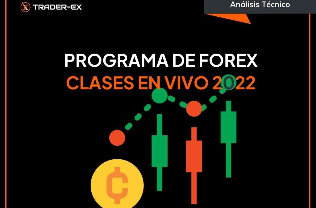 Programa de Forex 2022